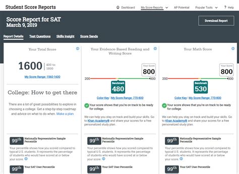 How to Read Your SAT Score Report .